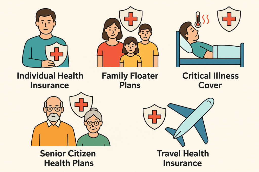 Indian family protected under health insurance umbrella in 2025 illustration